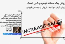 آموزش،مشاوره واجرا اولین مرجع در حوزه مجتمع های چند منظوره، مراکز خرید. مال ها،دپارتمان استورها،هایپرمارکت وفروشگاه های مختلف drmall.ir salez.ir hypermarketing.ir عارضه یابی. استقرار از صفر تا صد.چیدمان.برندسازی. بازاریابی فروشگاهی.ارتقا و افزایش فروش