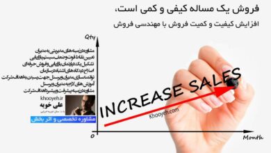آموزش،مشاوره واجرا اولین مرجع در حوزه مجتمع های چند منظوره، مراکز خرید. مال ها،دپارتمان استورها،هایپرمارکت وفروشگاه های مختلف drmall.ir salez.ir hypermarketing.ir عارضه یابی. استقرار از صفر تا صد.چیدمان.برندسازی. بازاریابی فروشگاهی.ارتقا و افزایش فروش