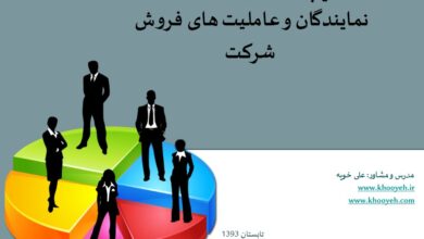 دکتر علی خویه مدرسه فروش ایران آکادمی مذاکره ایران آکادمی فروش ایران